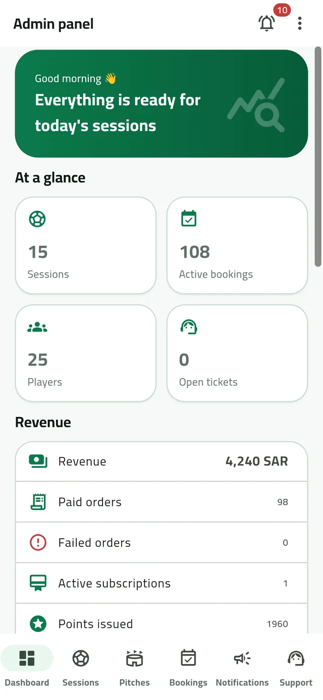 LOB app screenshot: Admin dashboard in English with quick stats and revenue.